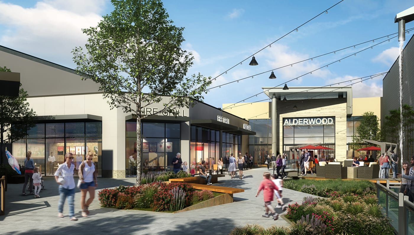 Retail development Archives MG2